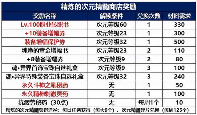 新澳天天开奖资料大全1052期,专业调查解析说明_复古款96.342