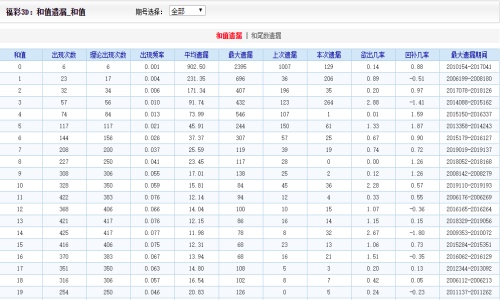 二四六香港资料期期准,实地分析验证数据_QHD96.182