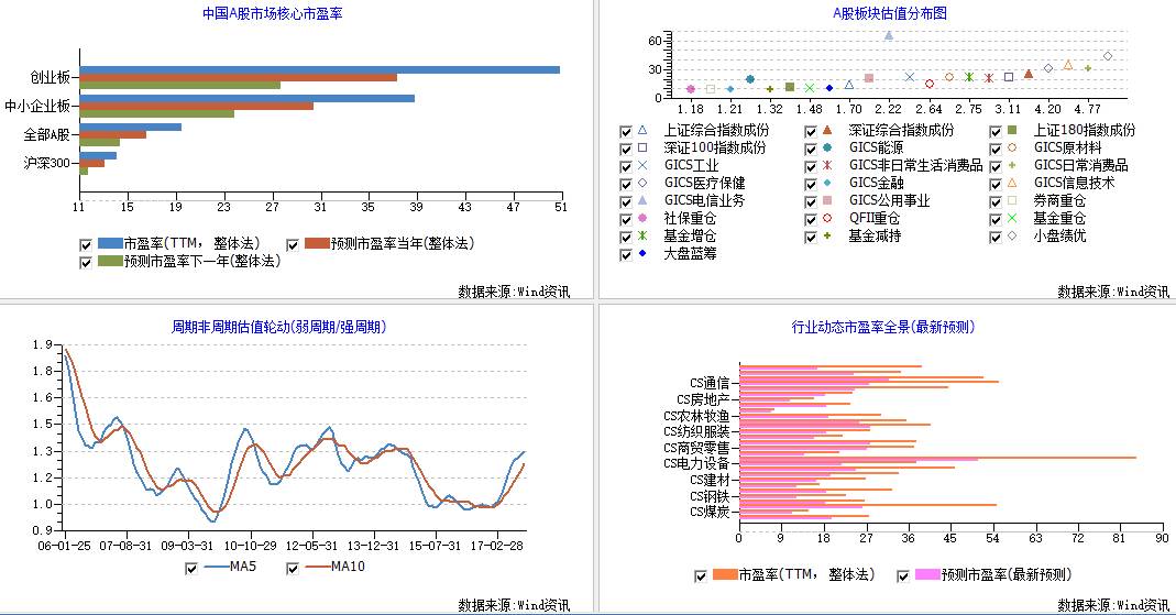 新澳门彩历史开奖结果走势图表,现象分析解释定义_Nexus37.599