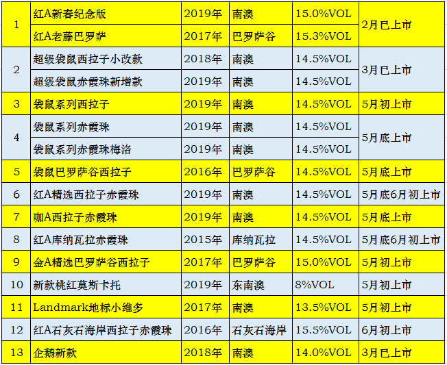 新澳澳2024年免费资料大全,快速响应计划分析_复古版78.48