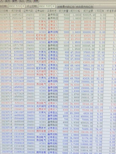 ℡云游四海 第6页