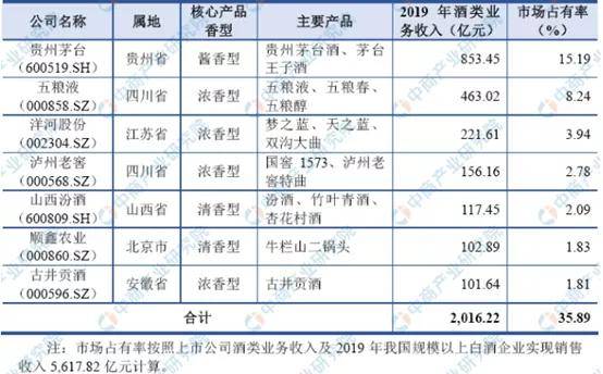 2024特马开码查询,创新落实方案剖析_精英版201.123