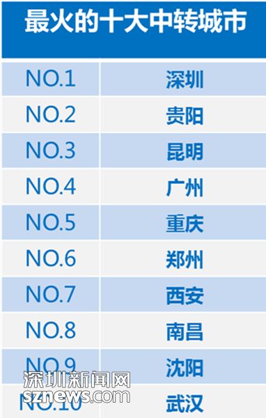 新奥门码内部资料免费,深度数据应用策略_复刻款18.901