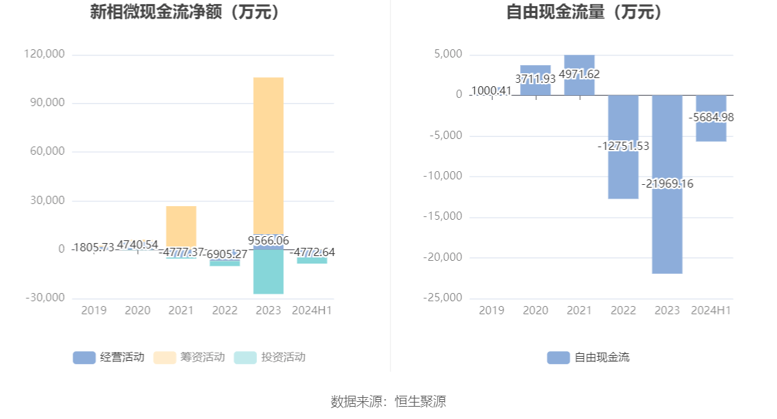 2024新澳精准资料大全,仿真技术方案实现_特别版2.336