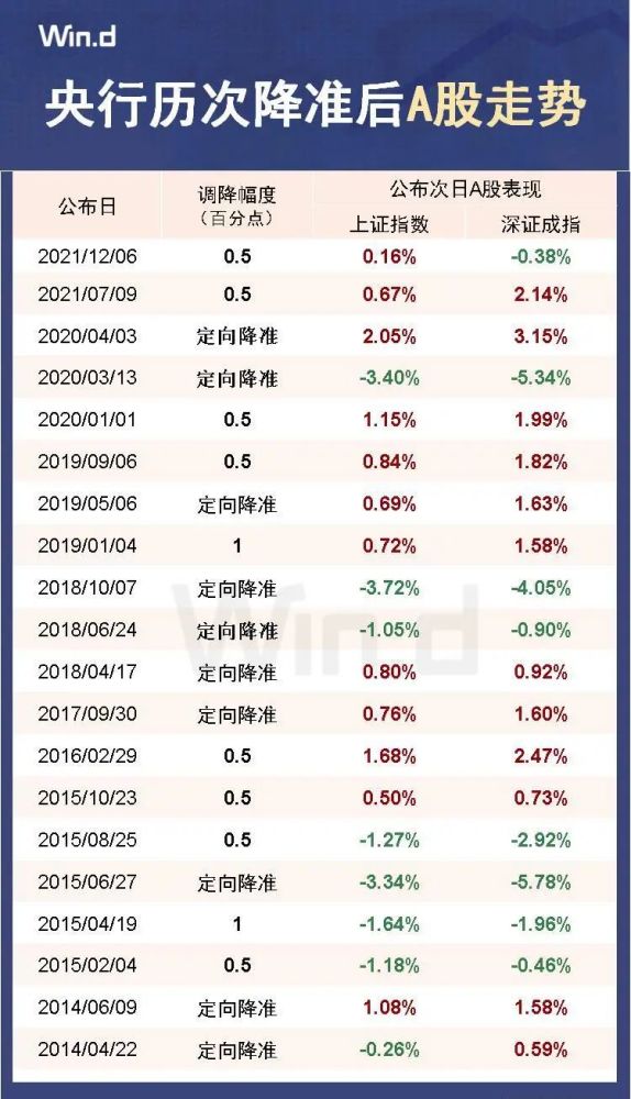 全年资料免费大全,全面解答解释落实_定制版6.22