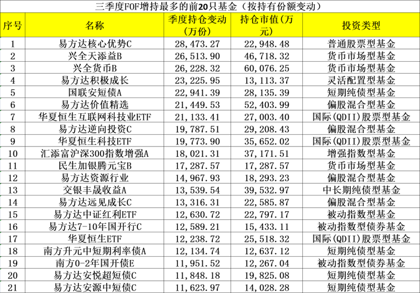 新澳门今晚开奖结果 开奖,专业分析解释定义_C版14.588