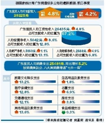 广东八二站资料,实地考察数据应用_精装款82.657