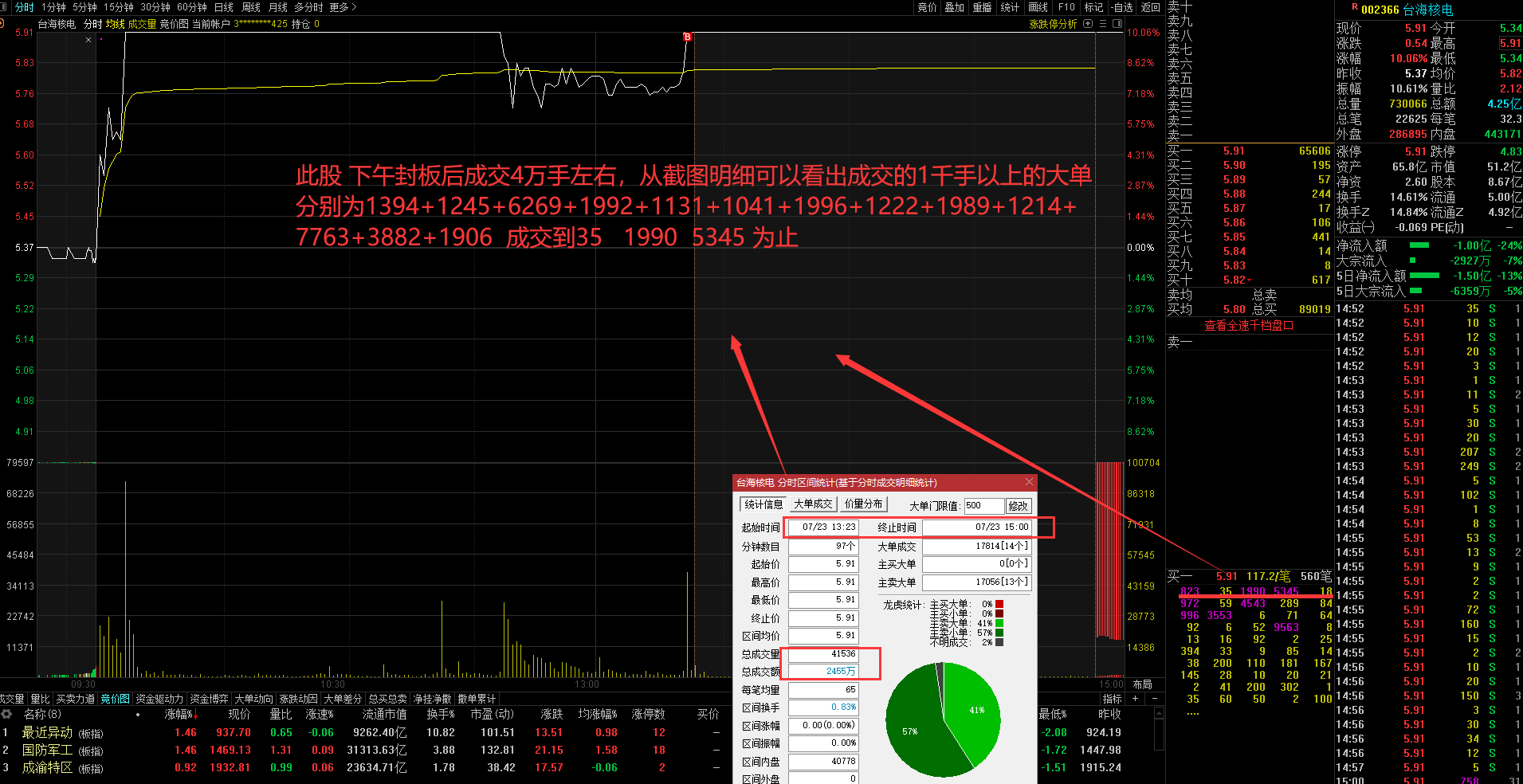 949494王中王正版资料,动态调整策略执行_潮流版15.767