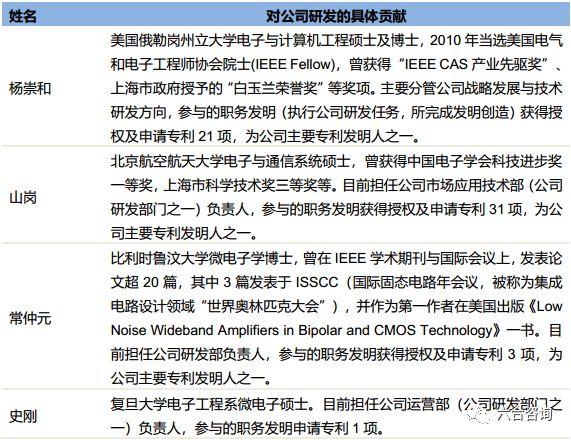 三肖必中三期必出资料,国产化作答解释落实_静态版6.22