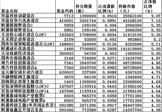 新澳资料精准一码,科技成语分析落实_标准版3.66