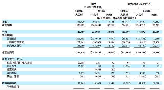 4949澳门开奖现场开奖直播,收益解析说明_标配版24.877