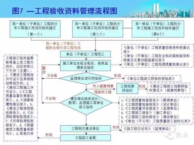 新奥门资料免费大全的特点和优势,全面实施数据分析_VR37.210