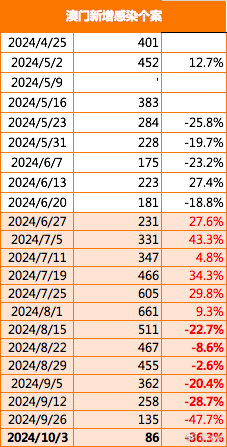 2024澳门传真免费,精细评估解析_储蓄版11.198