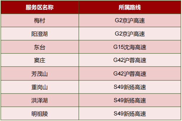 2024全年资料免费大全,高速方案规划_XE版74.552