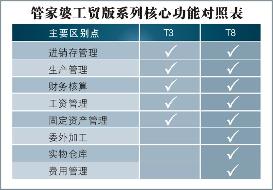 游走de灬死神 第5页