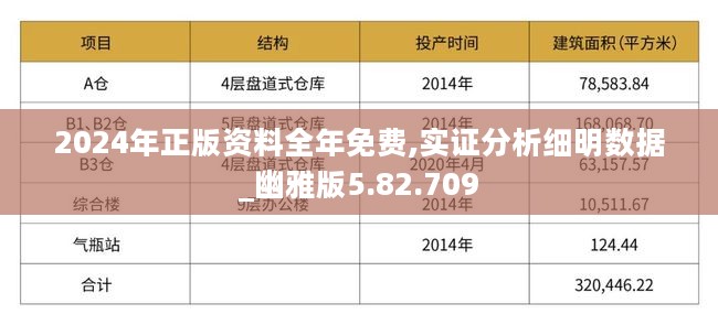 2024全年资料免费大全,可靠解析评估_L版32.924