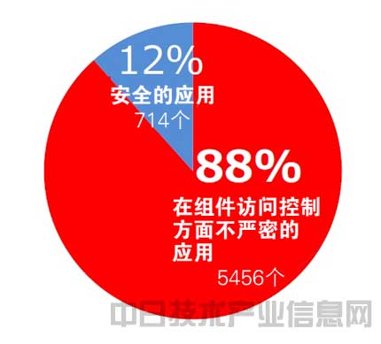 今晚必出三肖,深度策略数据应用_N版93.294