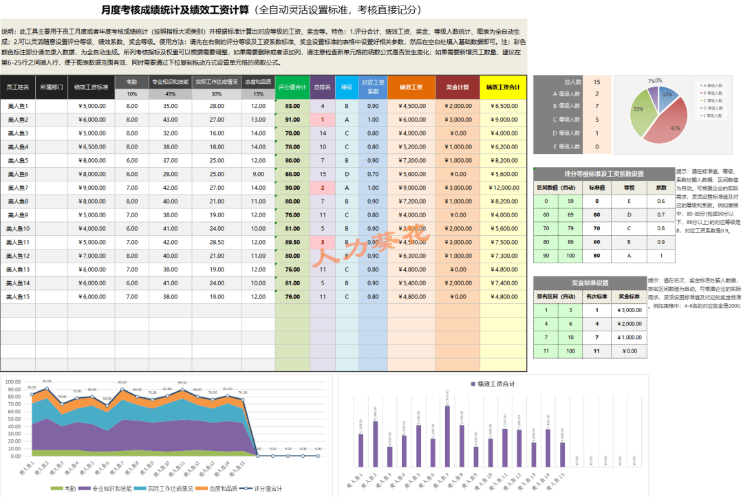 新奥管家婆免费资料2O24,数据驱动计划解析_冒险款40.435