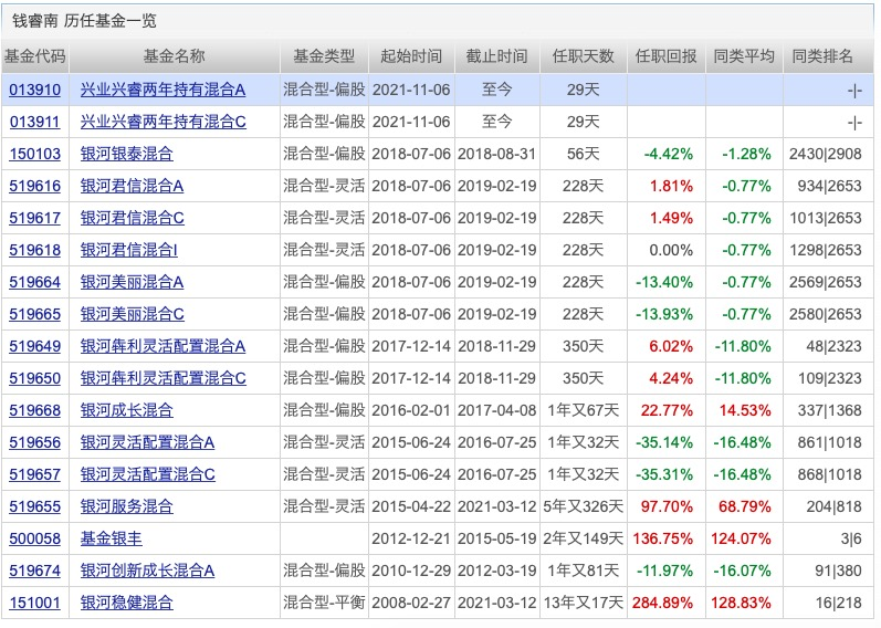 777788888新澳门开奖,收益成语分析落实_精英款85.239