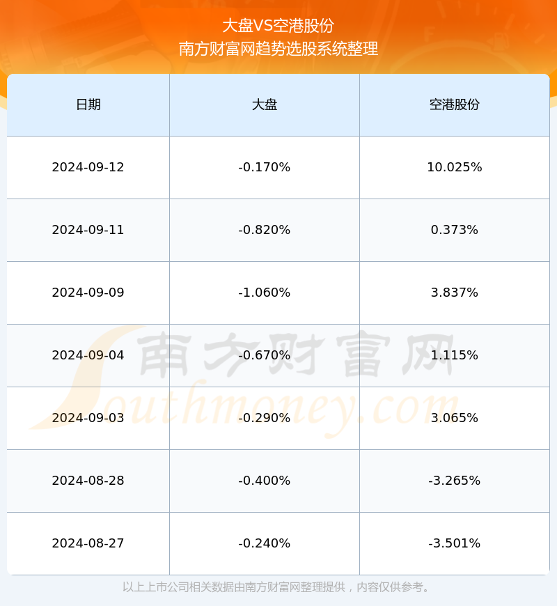 600340最新消息全面解析报告