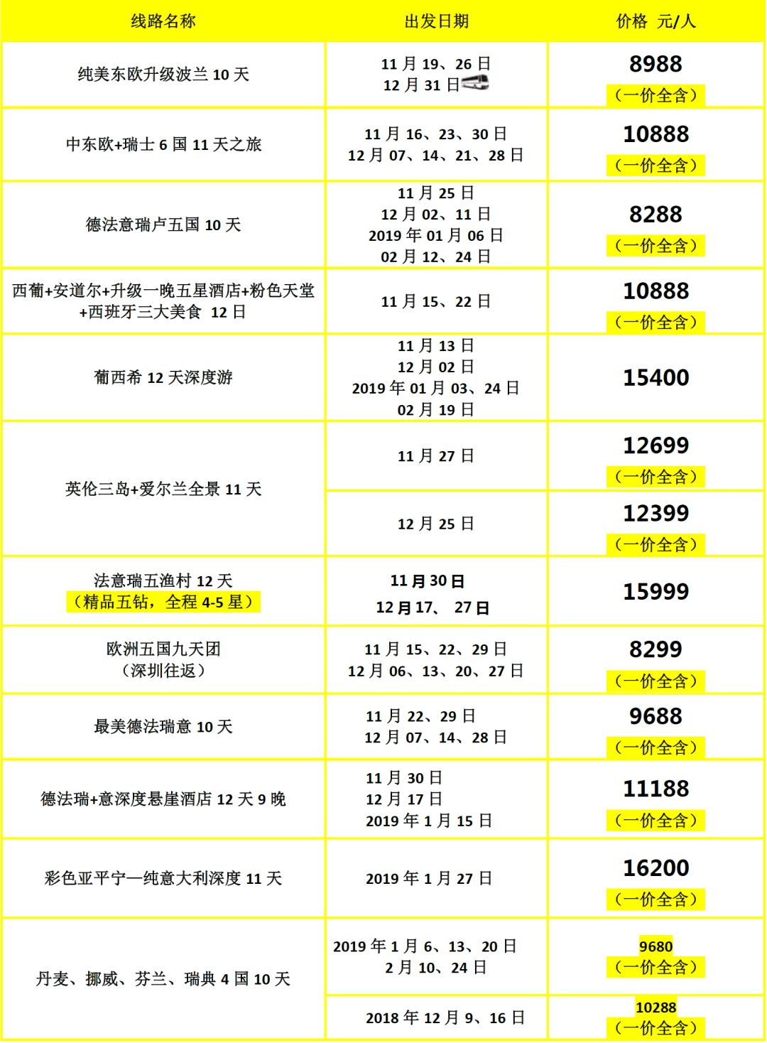 2021年澳门天天开彩开奖结果,实地评估策略_精装版33.466