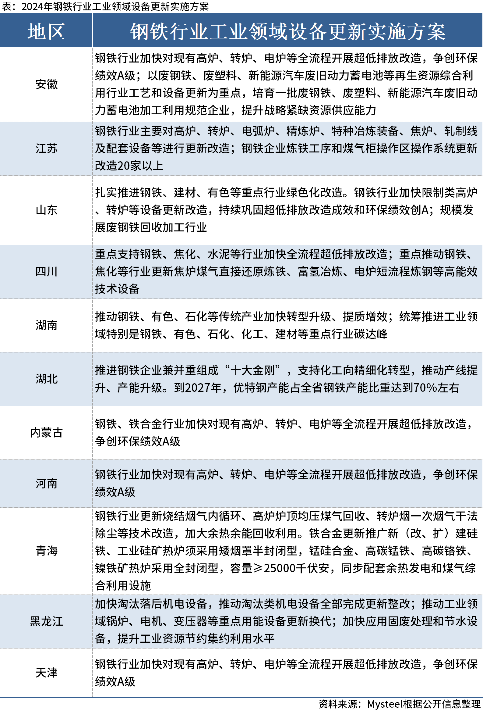 2024年新澳开奖结果,实践案例解析说明_Console56.205