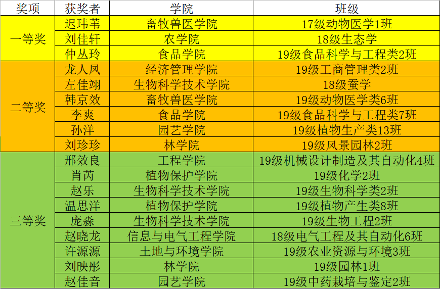 新澳门49码中奖规则,快速响应计划解析_SE版87.922