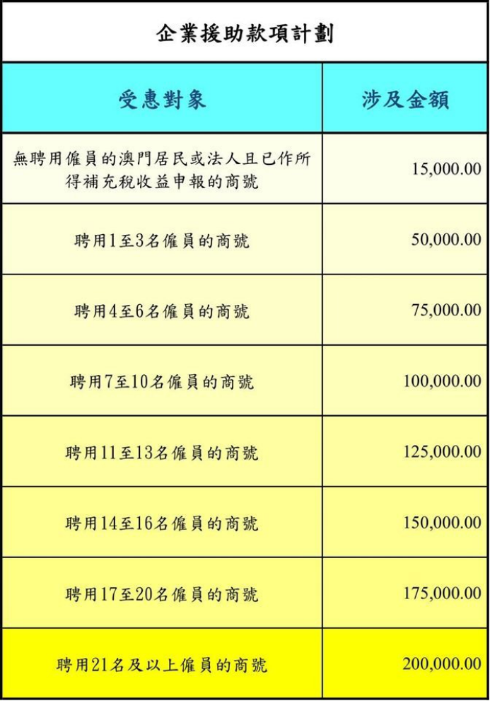 2024新澳门天天开好彩大全孔的五伏,收益成语分析定义_经典版56.546