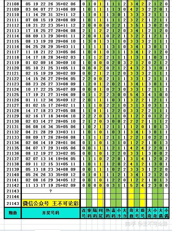 开奖结果开奖记录查询,数据整合计划解析_铂金版85.457