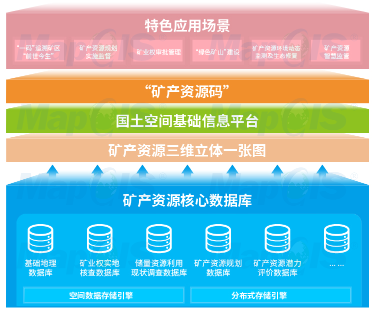 浅语丶 第5页