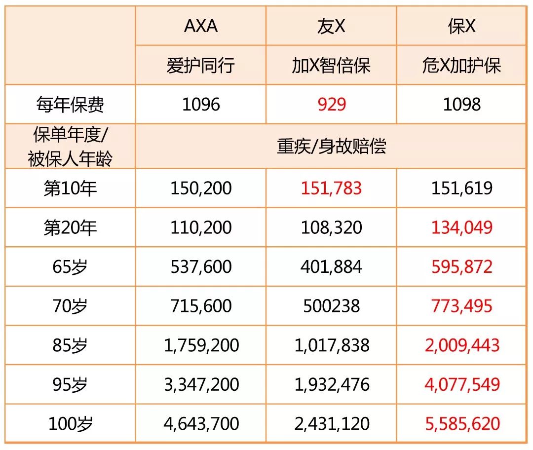 奥门特马特资料,全面理解计划_粉丝款95.642