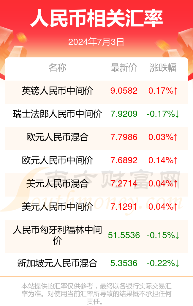 新澳门今天正版资料大全,广泛的解释落实支持计划_运动版79.747