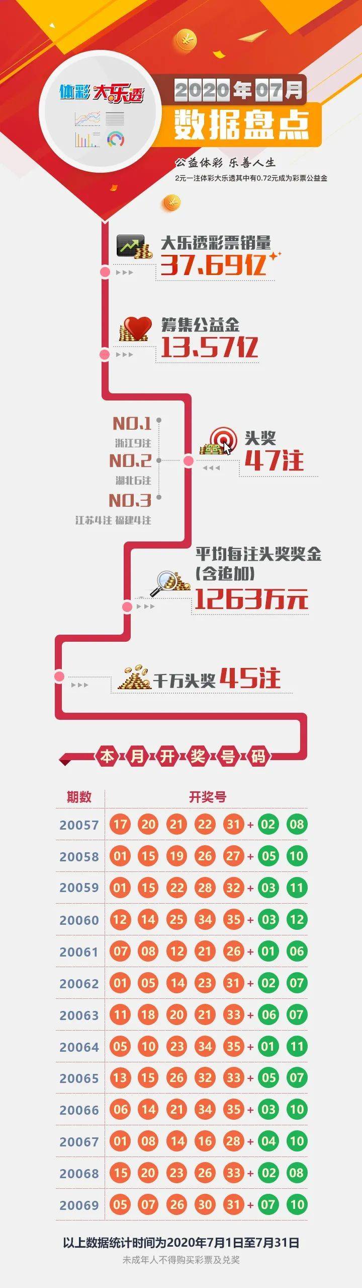 最准一肖一码一一子中特7955,数据驱动实施方案_精简版62.594