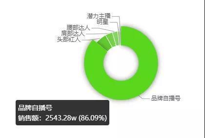 新澳门49码中奖规则,深入数据策略解析_AR版36.642