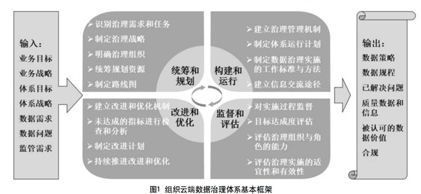 六+彩资料免费大全,最新解答解释定义_云端版40.523