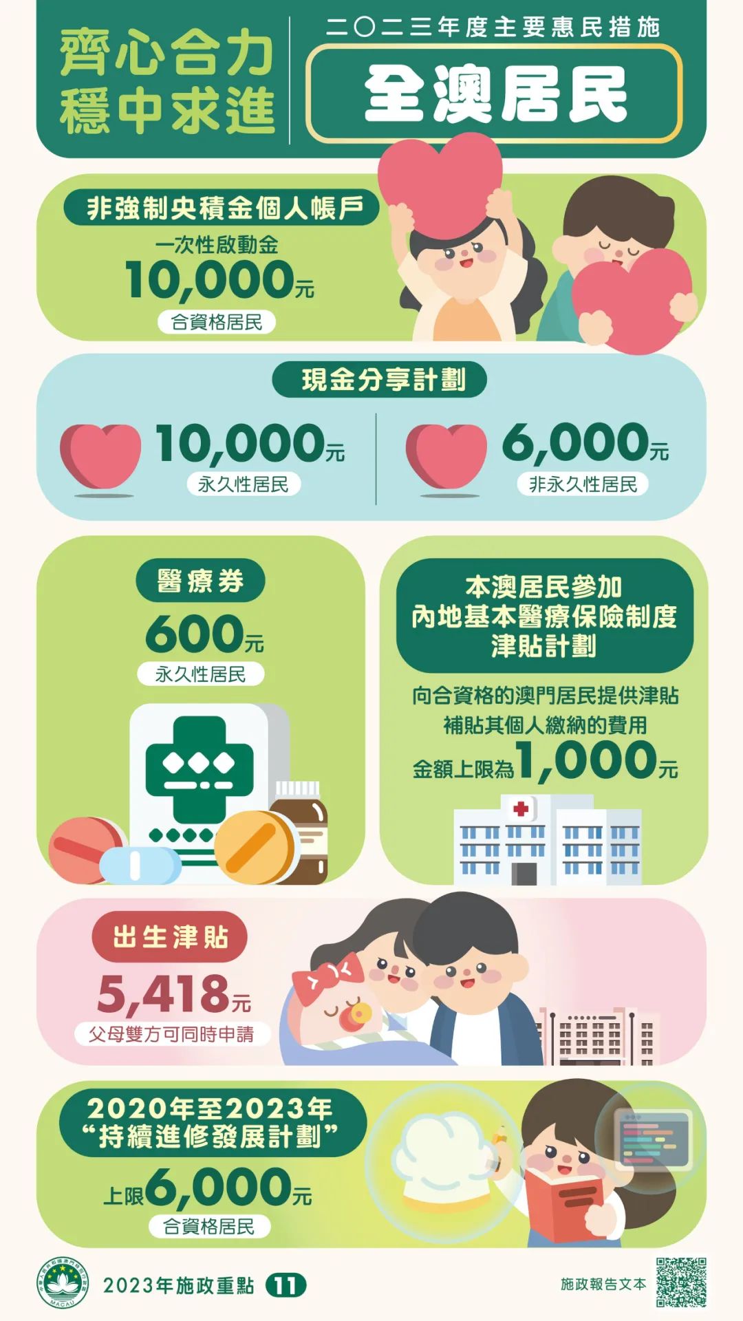 澳门王中王100%的资料2024年,综合性计划评估_完整版25.836