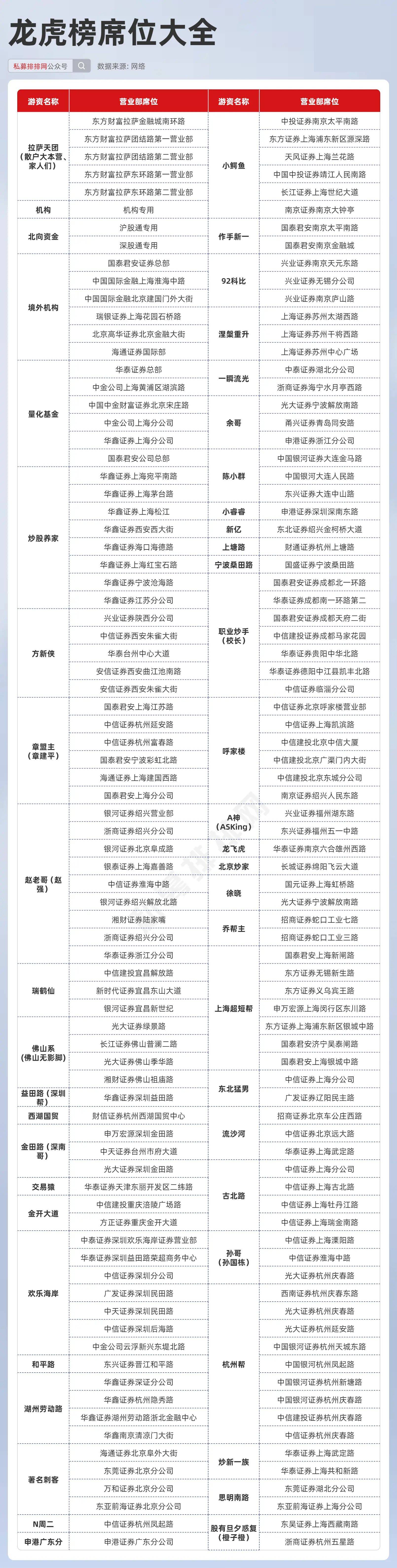 新澳天天开奖资料大全最新,实地数据验证计划_特供款77.961