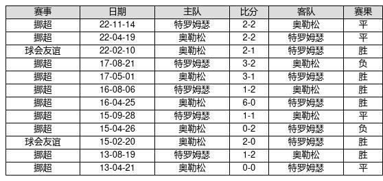 涅磬苍穹 第5页