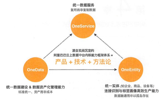 2024管家婆一码一肖资料,全面实施数据分析_安卓款67.187