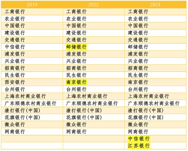 shy恋儿 第5页