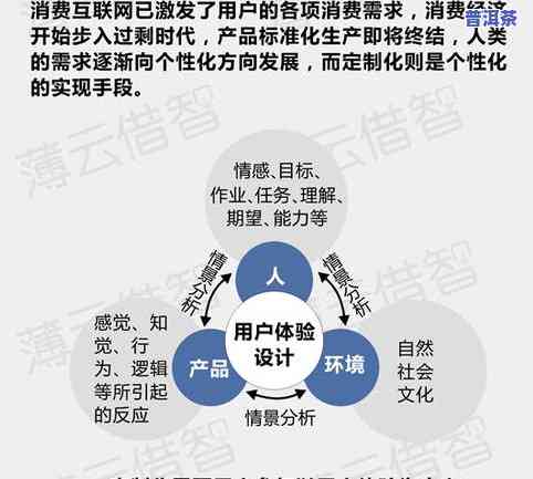 新澳2023年精准资料大全,时代解析说明_2DM47.38