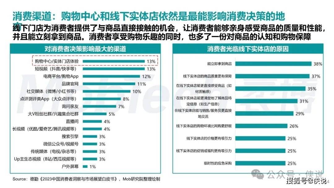 澳门资料大全,正版资料查询,数据设计驱动解析_挑战款93.691