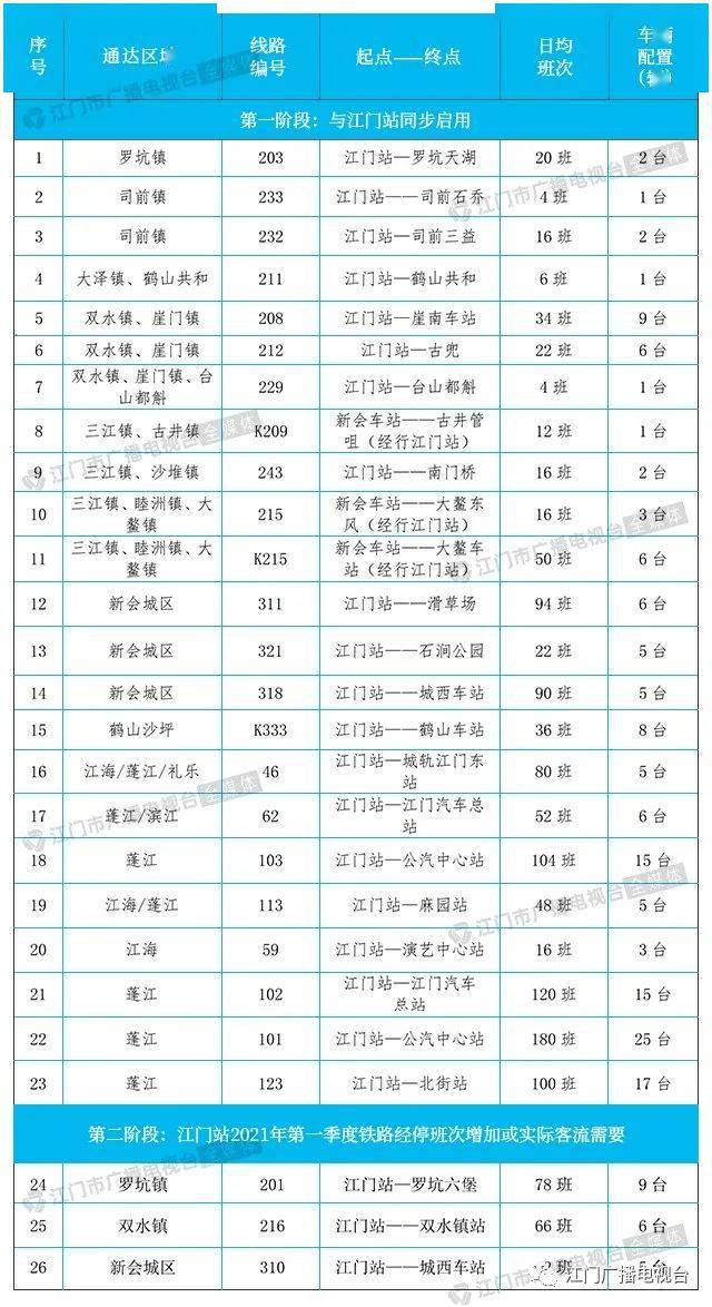 2024澳门今晚开奖号码香港记录,适用性执行设计_粉丝款13.276