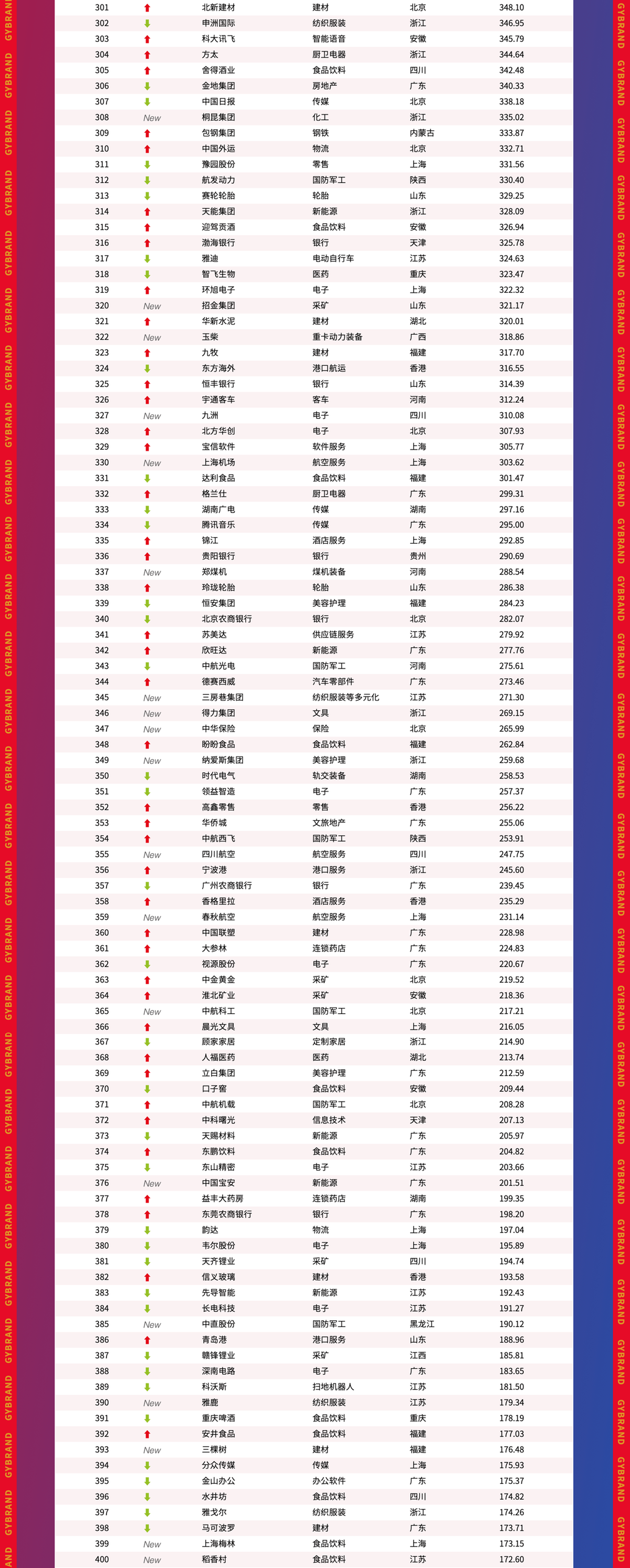 .2024新澳门特马今晚开奖,仿真技术方案实现_基础版2.229