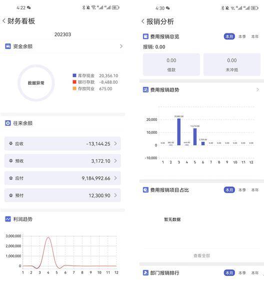 管家婆必出一肖一码一中,深入应用数据解析_苹果版69.410