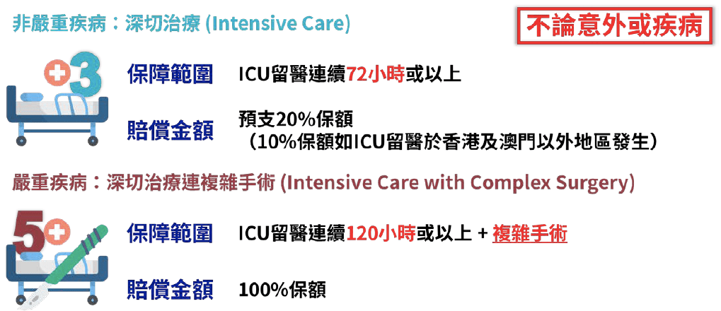 澳门平特一肖100%准资优势,统计数据解释定义_kit10.590