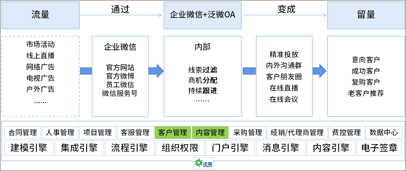 澳门三肖三码精准100%的背景和意义,连贯评估方法_影像版1.667