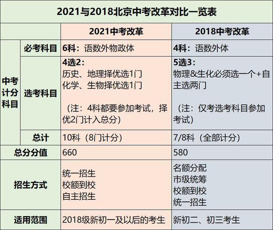 2024新澳门开奖记录,效率资料解释落实_Essential19.435