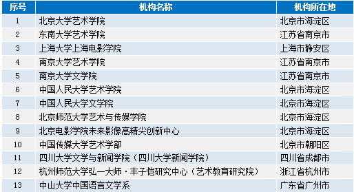 626969澳彩资料大全2020期 - 百度,重要性解释落实方法_HD48.32.12