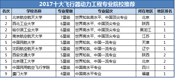 六资料澳门免费,专业分析解释定义_进阶版45.296